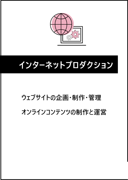 インターネットプロダクション